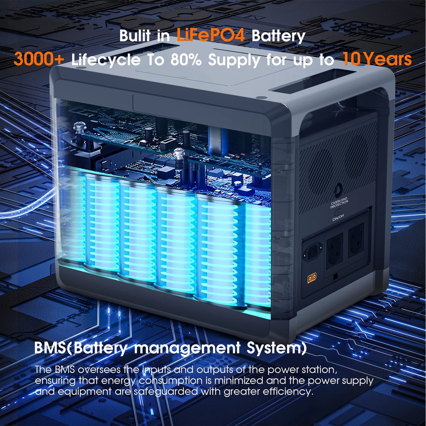 SOLARPLAY Portable Power Station (2160Wh)