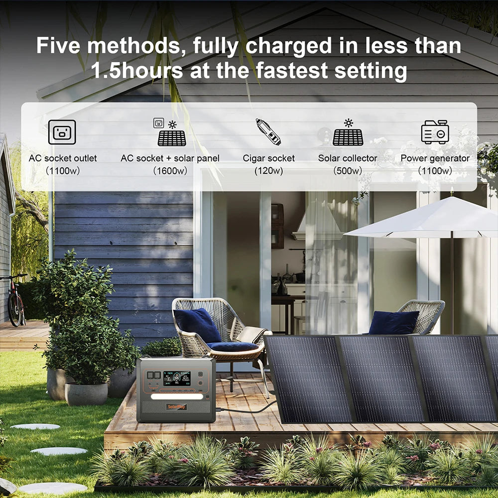 SOLARPLAY Portable Power Station (2160Wh)