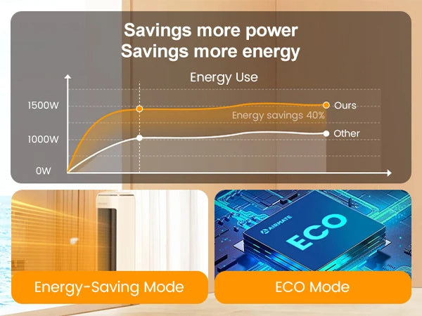 AIRMATE 25" Indoor Ceramic Space Heater