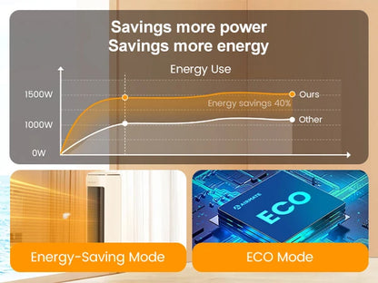 AIRMATE 25" Indoor Ceramic Space Heater