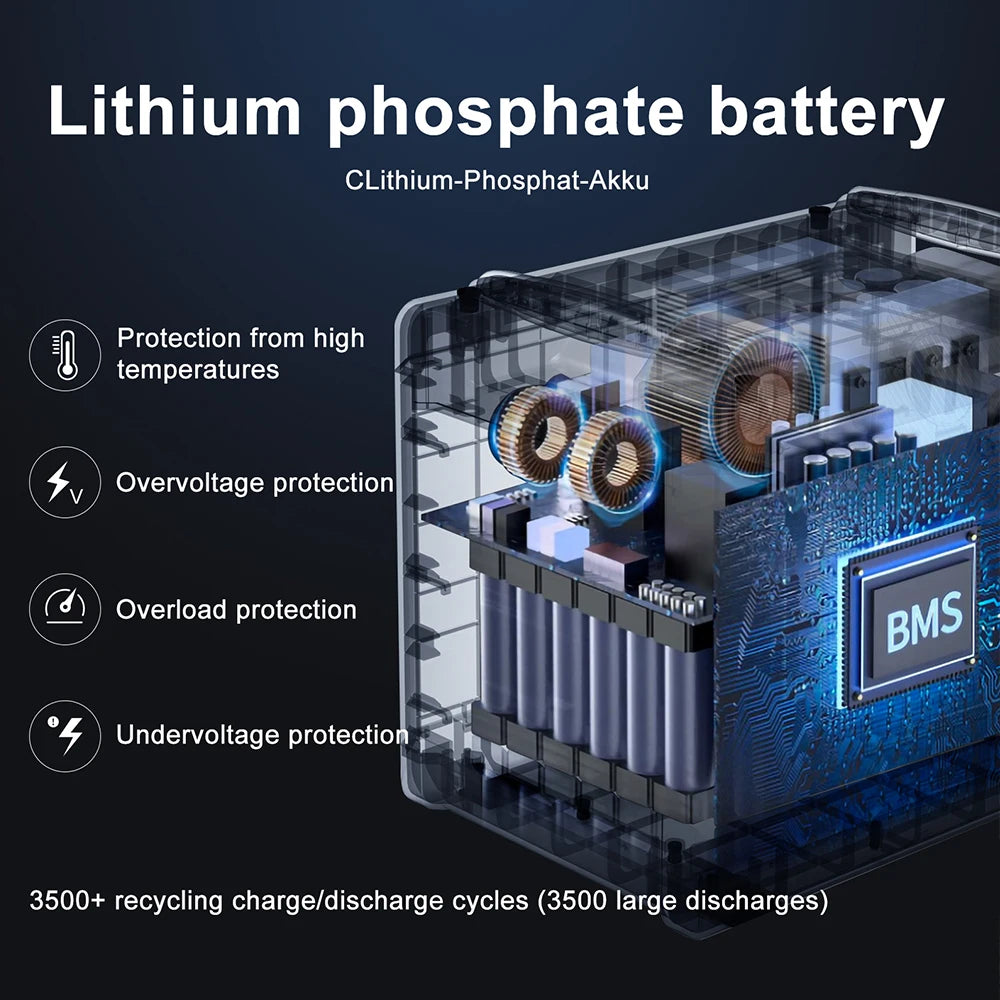 SOLARPLAY Portable Power Station (2160Wh)