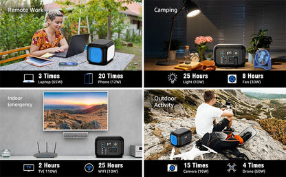 Portable Power Station (200–600W)