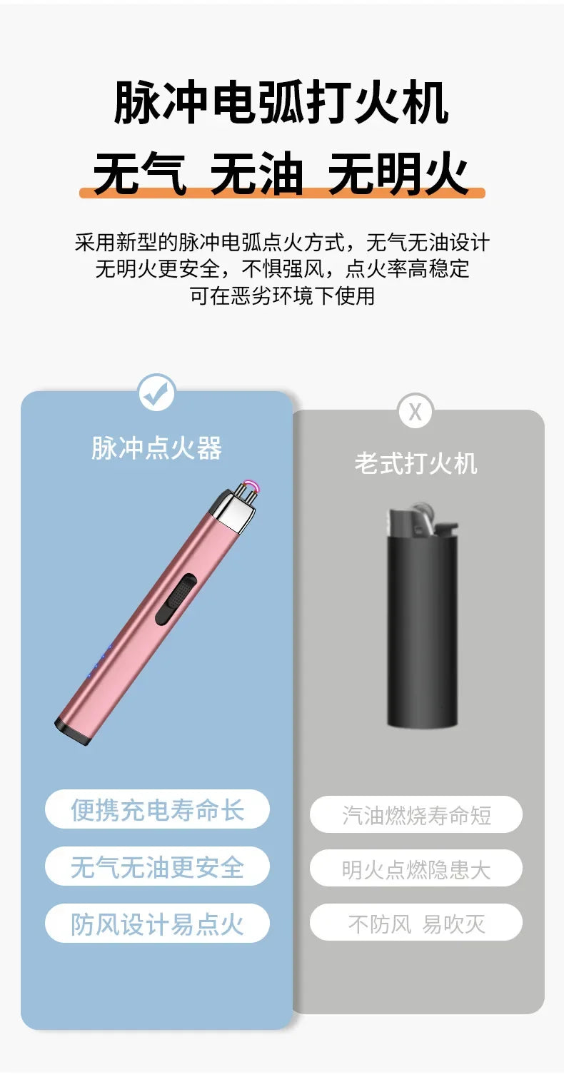USB Arc Plasma Lighter (Windproof)