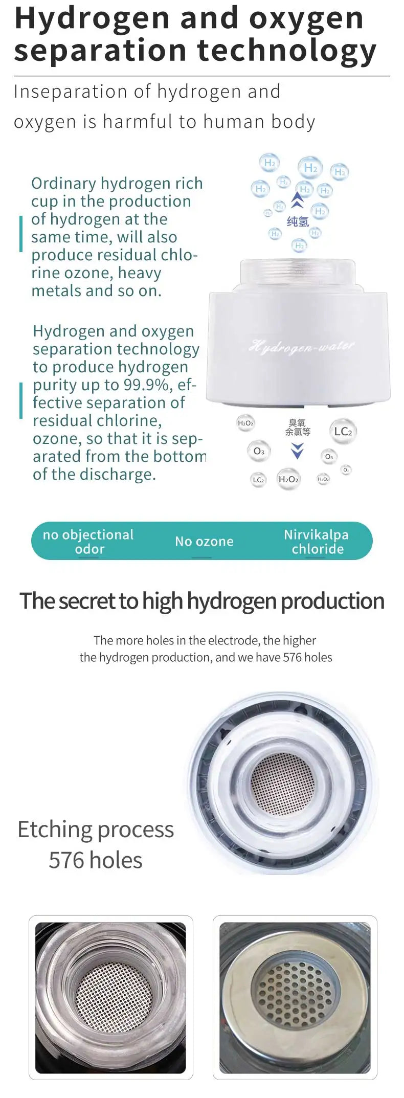 Hydrogen Water Generator Bottle (USB)