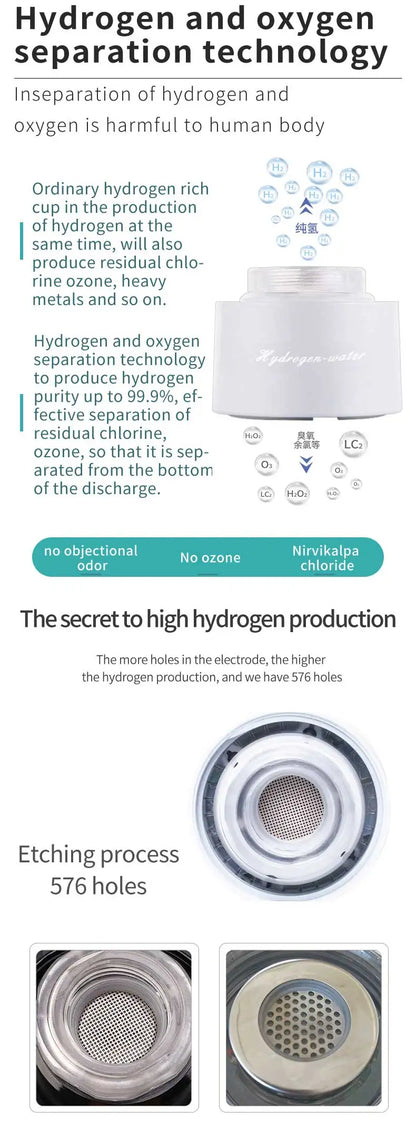 Hydrogen Water Generator Bottle (USB)