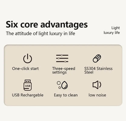 USB Rechargeable Coffee Frother