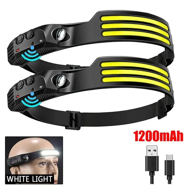 COB Rechargeable LED Headlamp