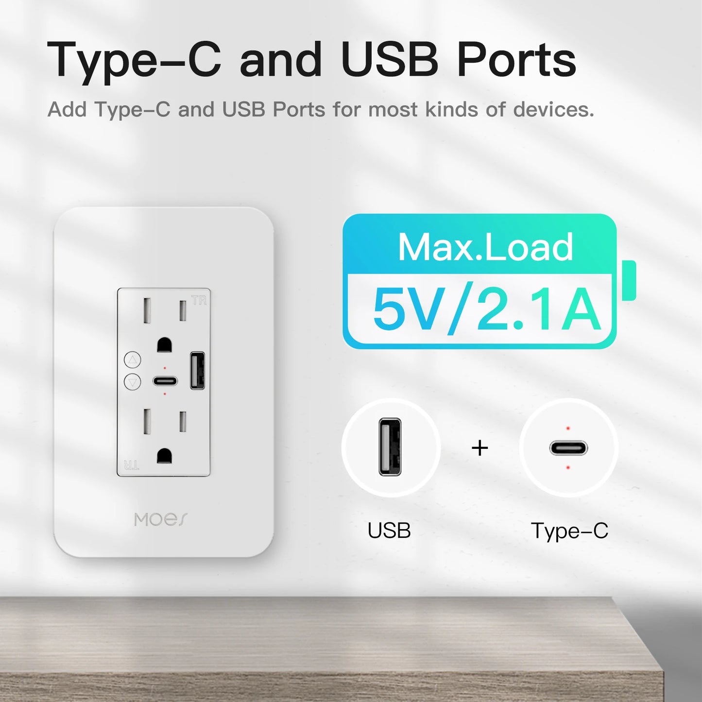 WiFi Smart Wall Socket with USB & Type-C Ports