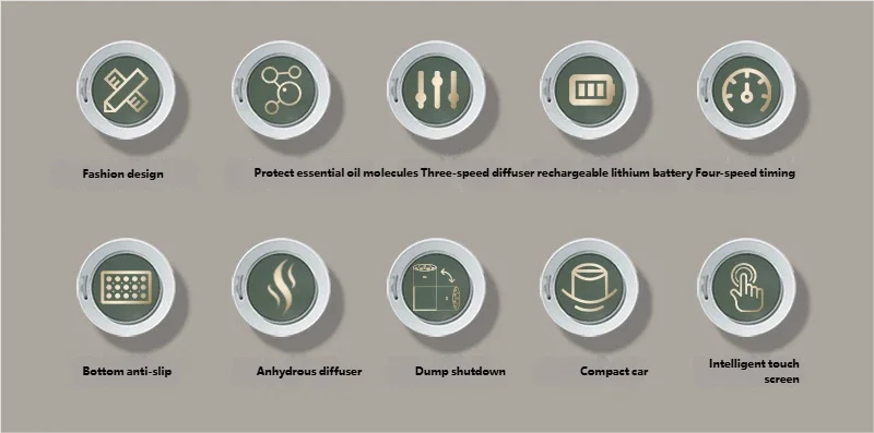 HOMEFISH Car Aroma Diffuser (Electric Nebulizer)