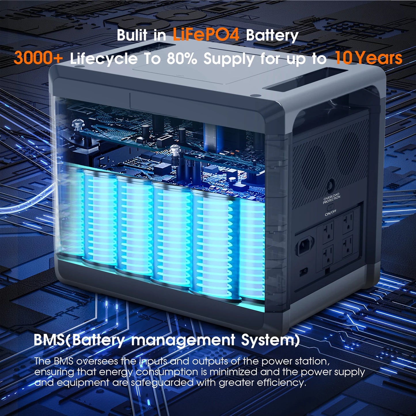 SOLARPLAY Portable Power Station (2160Wh)