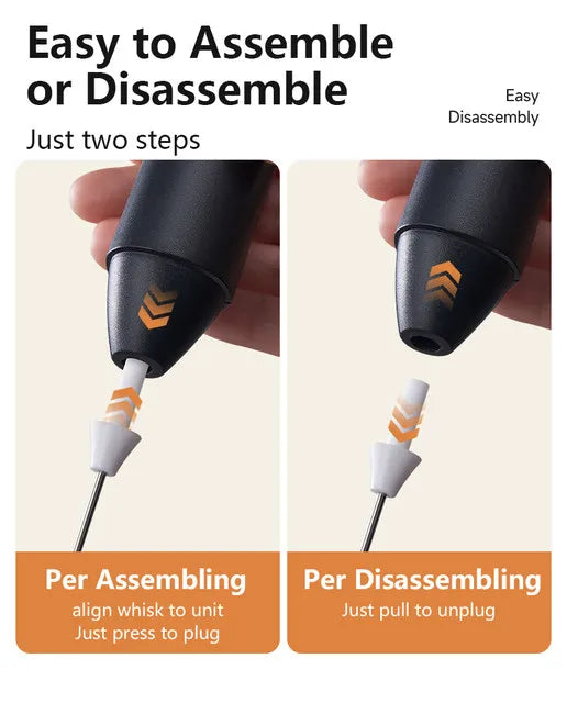 USB Rechargeable Coffee Frother