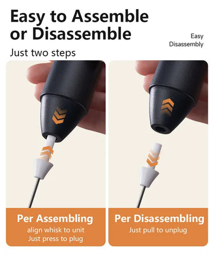 USB Rechargeable Coffee Frother