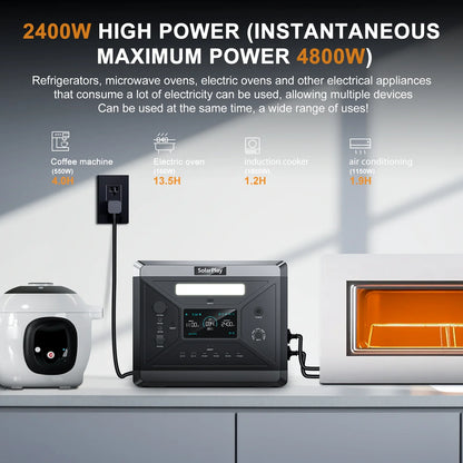SOLARPLAY Portable Power Station (2160Wh)