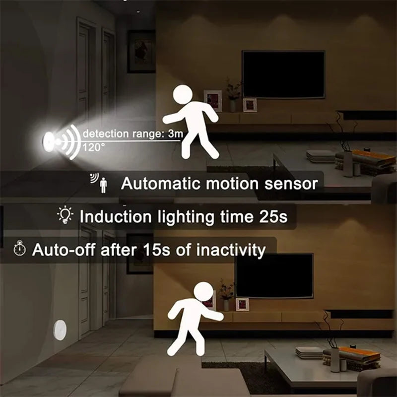 PIR Motion Sensor USB Night Light (Rechargeable)