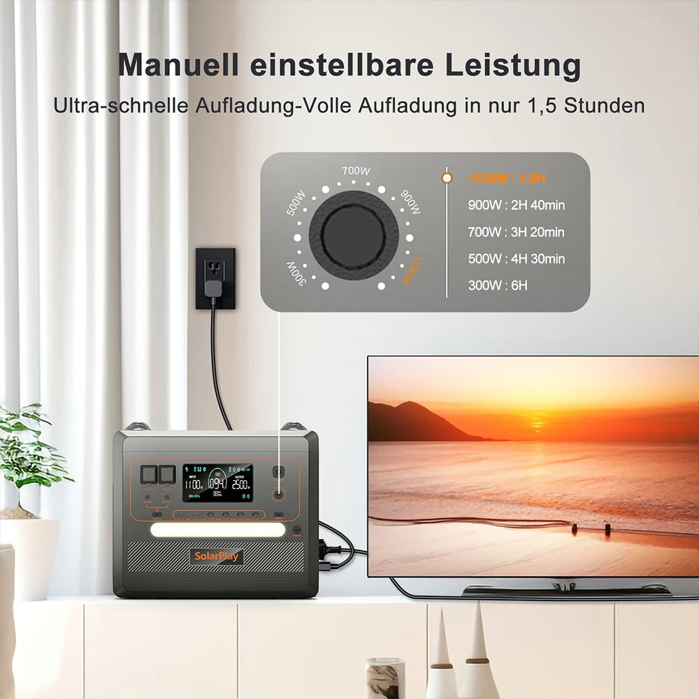 SOLARPLAY Portable Power Station (2160Wh)