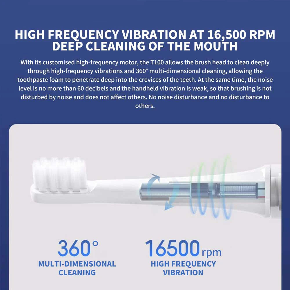 Xiaomi Mijia T100 Sonic Toothbrush
