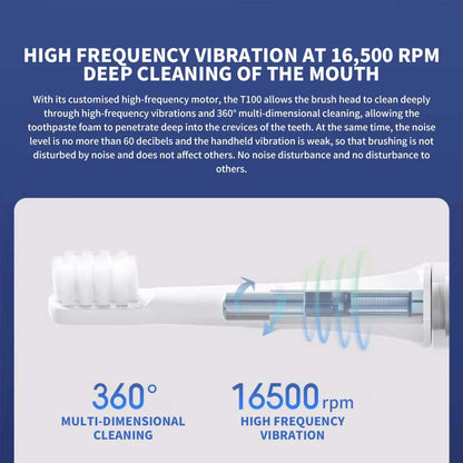 Xiaomi Mijia T100 Sonic Toothbrush