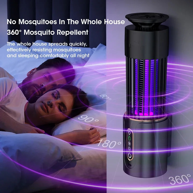 Mosquito Killer Lamp & Camping Fly Trap (USB)