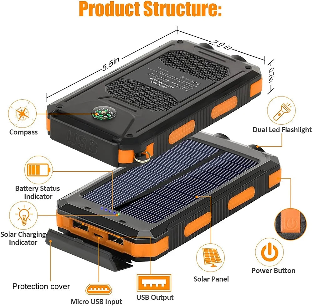 Solar Power Bank (80000mAh)