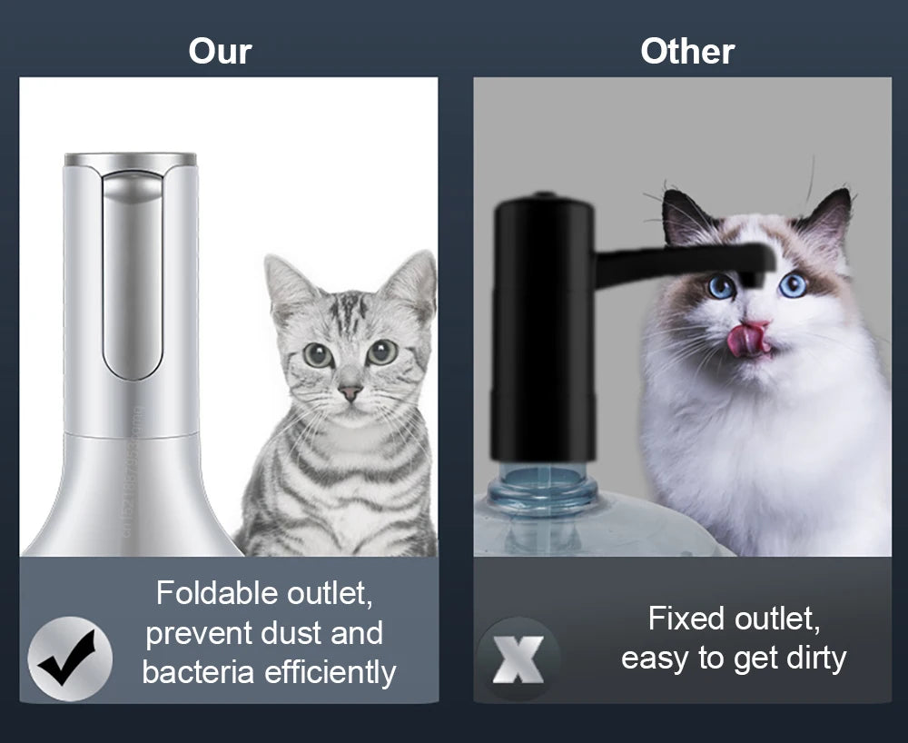 Rechargeable Water Bottle Dispenser Pump