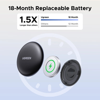 UGREEN Smart Tracker Tag (Apple Find My)
