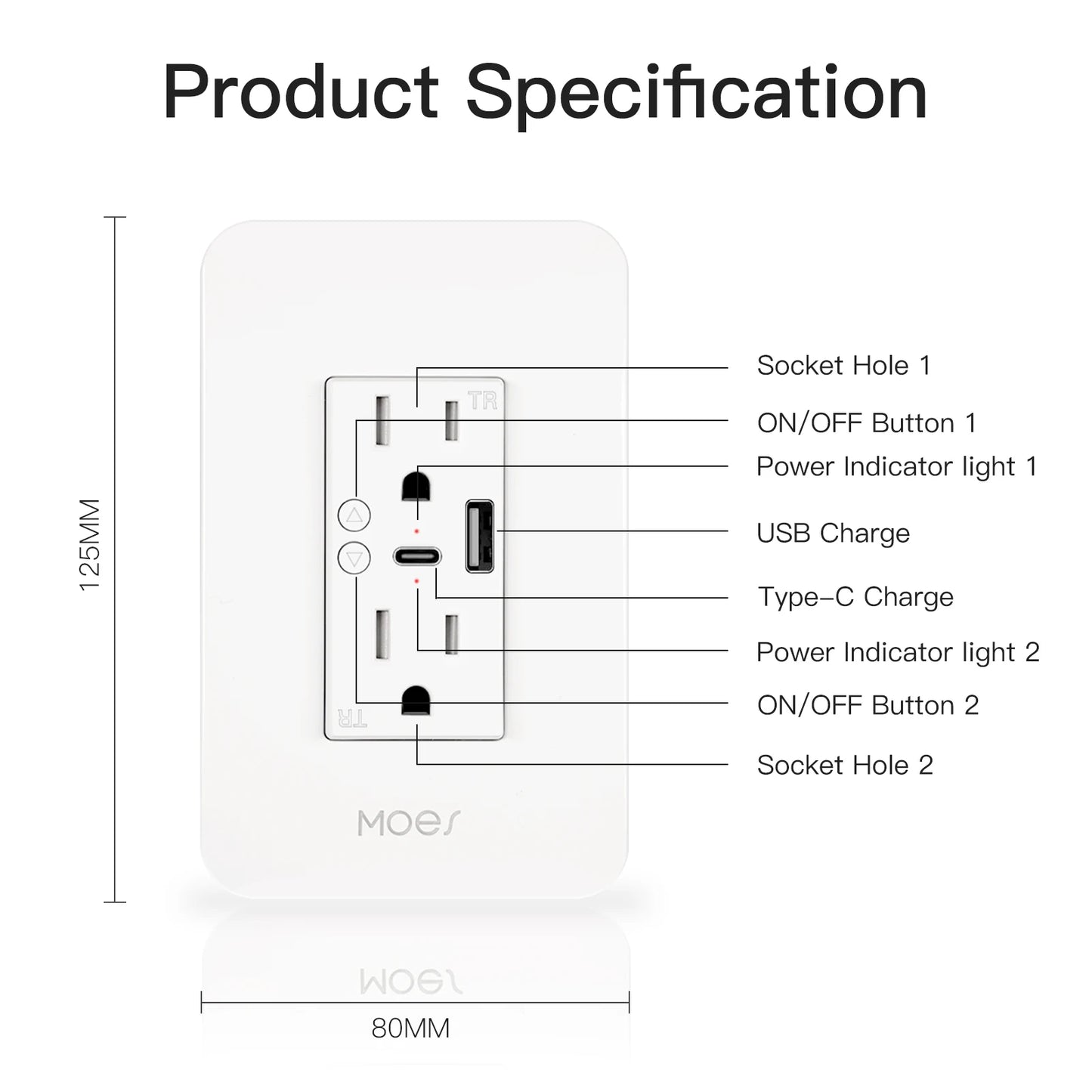 WiFi Smart Wall Socket with USB & Type-C Ports