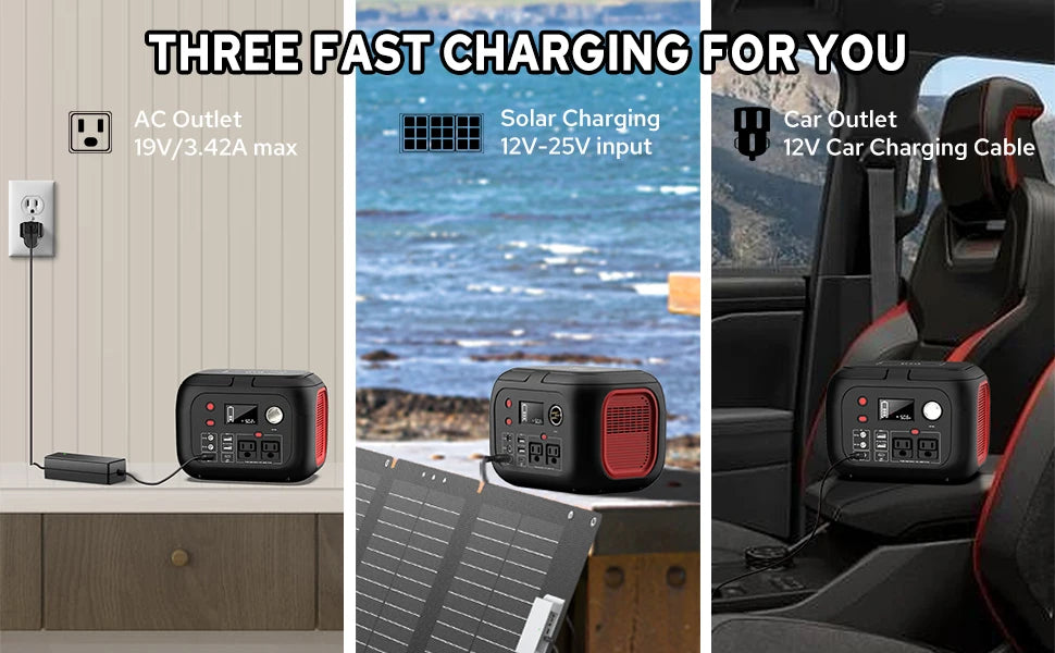 Portable Power Station (200–600W)