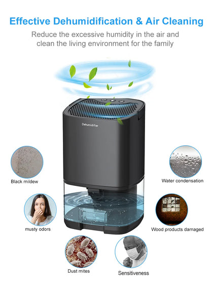 Portable Air Dehumidifier (EU/US Plug)