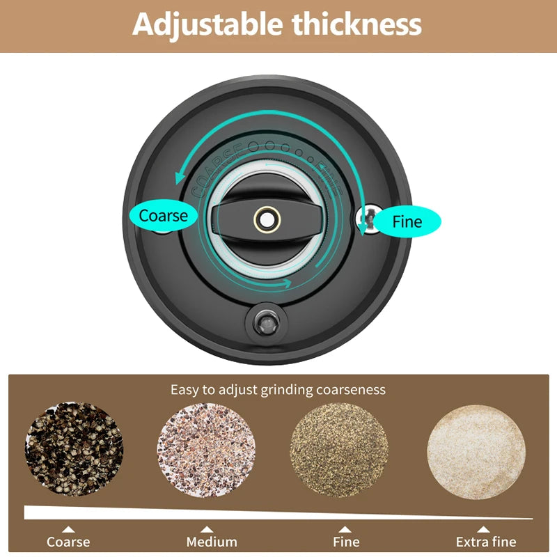 USB Electric Pepper & Salt Grinder