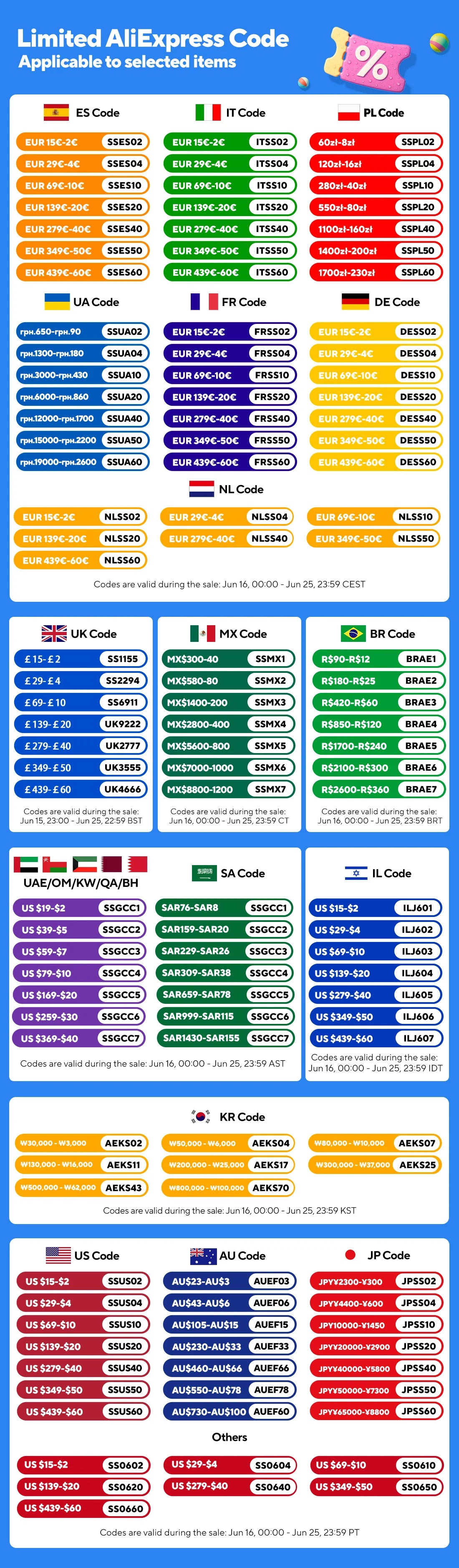 Super Bright USB Flashlight (Long Range)
