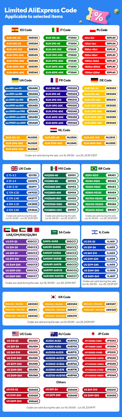 Super Bright USB Flashlight (Long Range)