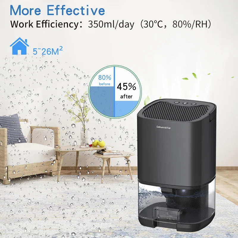 Portable Air Dehumidifier (EU/US Plug)