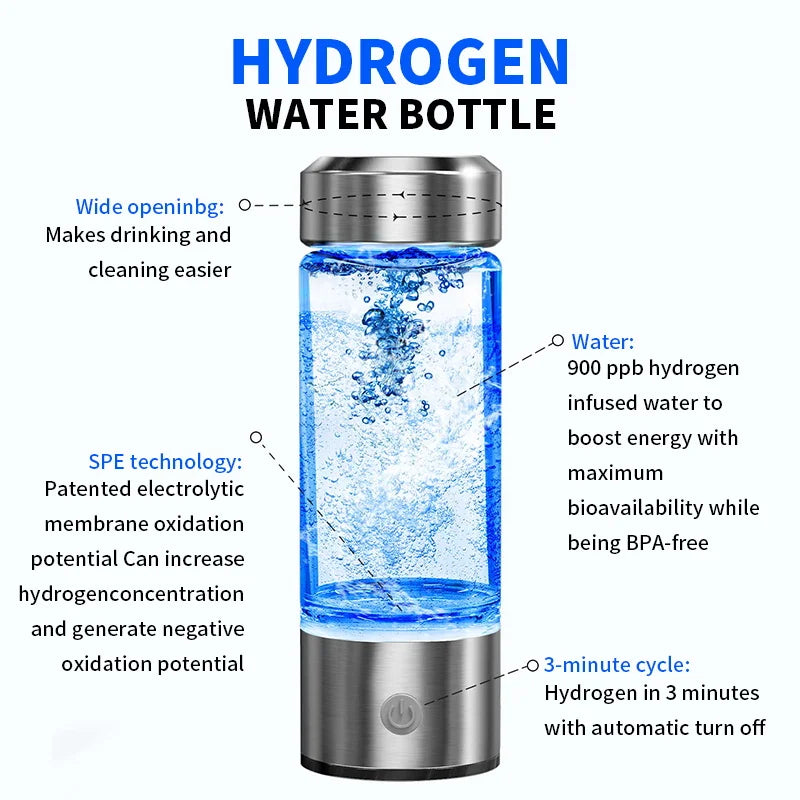 Hydrogen Water Generator Bottle (USB)