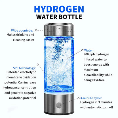 Hydrogen Water Generator Bottle (USB)