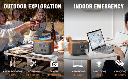 Portable Power Station (200–600W)