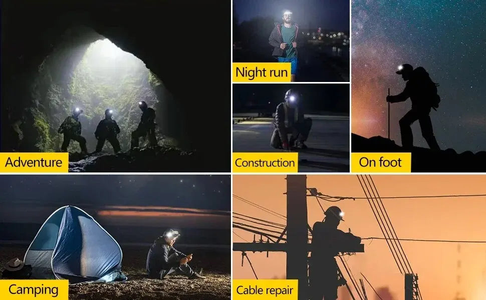 COB Rechargeable LED Headlamp