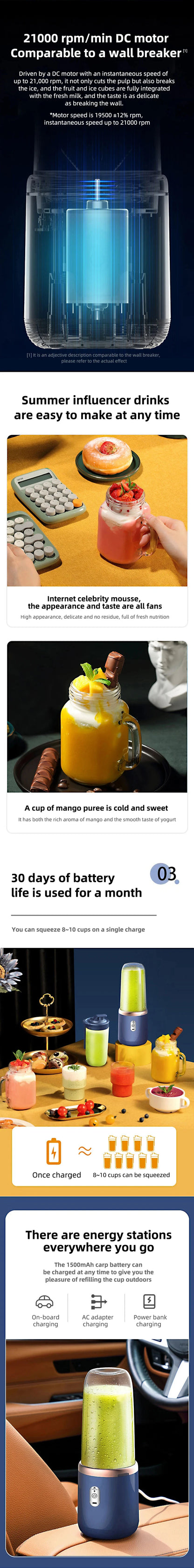 Mini USB Portable Juicer Blender