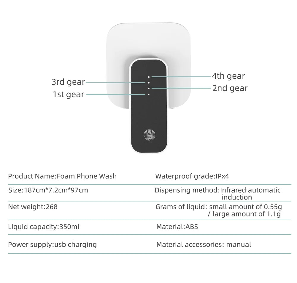 HOMEFISH P5 Foaming Soap Dispenser