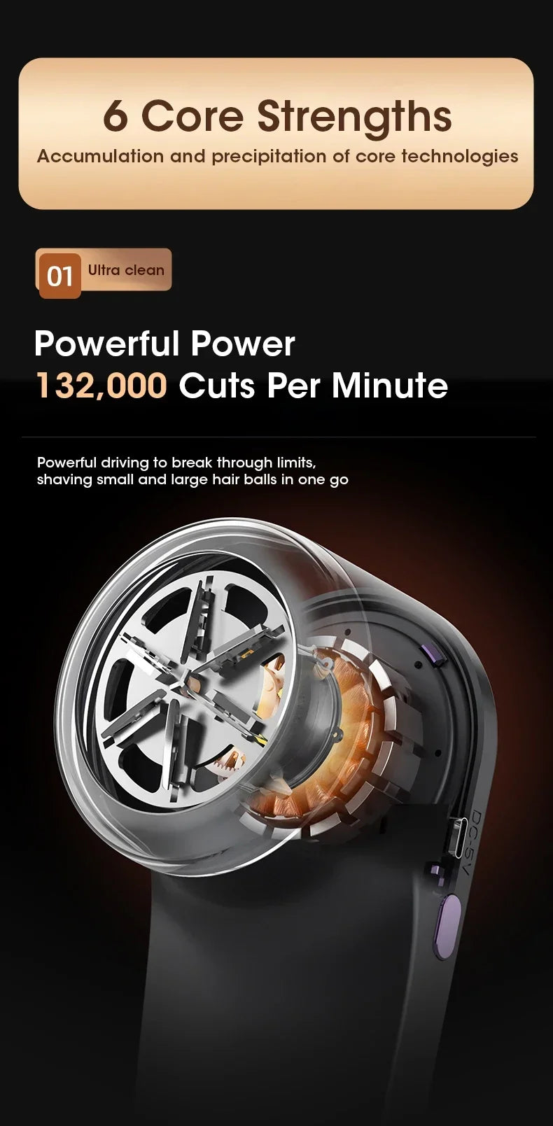 Electric Lint Remover with Digital Display