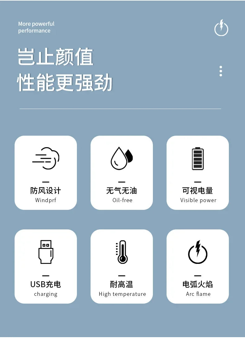 USB Arc Plasma Lighter (Windproof)