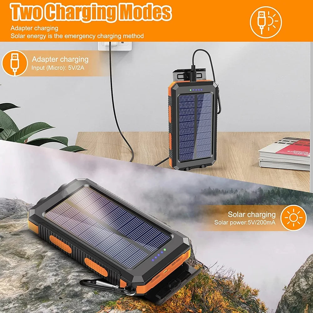 Solar Power Bank (80000mAh)