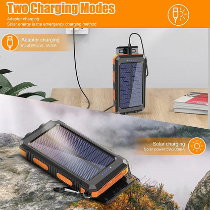 Solar Power Bank (80000mAh)