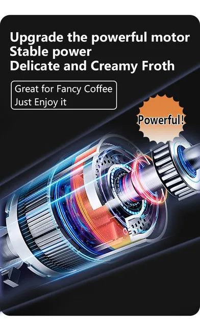 USB Rechargeable Coffee Frother