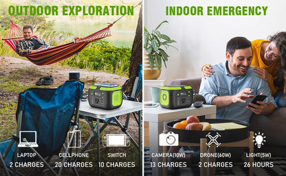 Portable Power Station (200–600W)