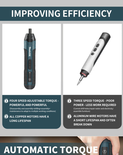 Makita 3.6V Cordless Screwdriver