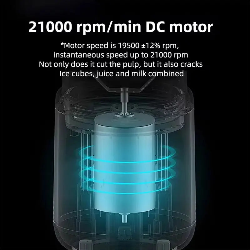 Mini USB Portable Juicer Blender