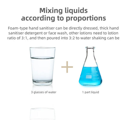 HOMEFISH P5 Foaming Soap Dispenser