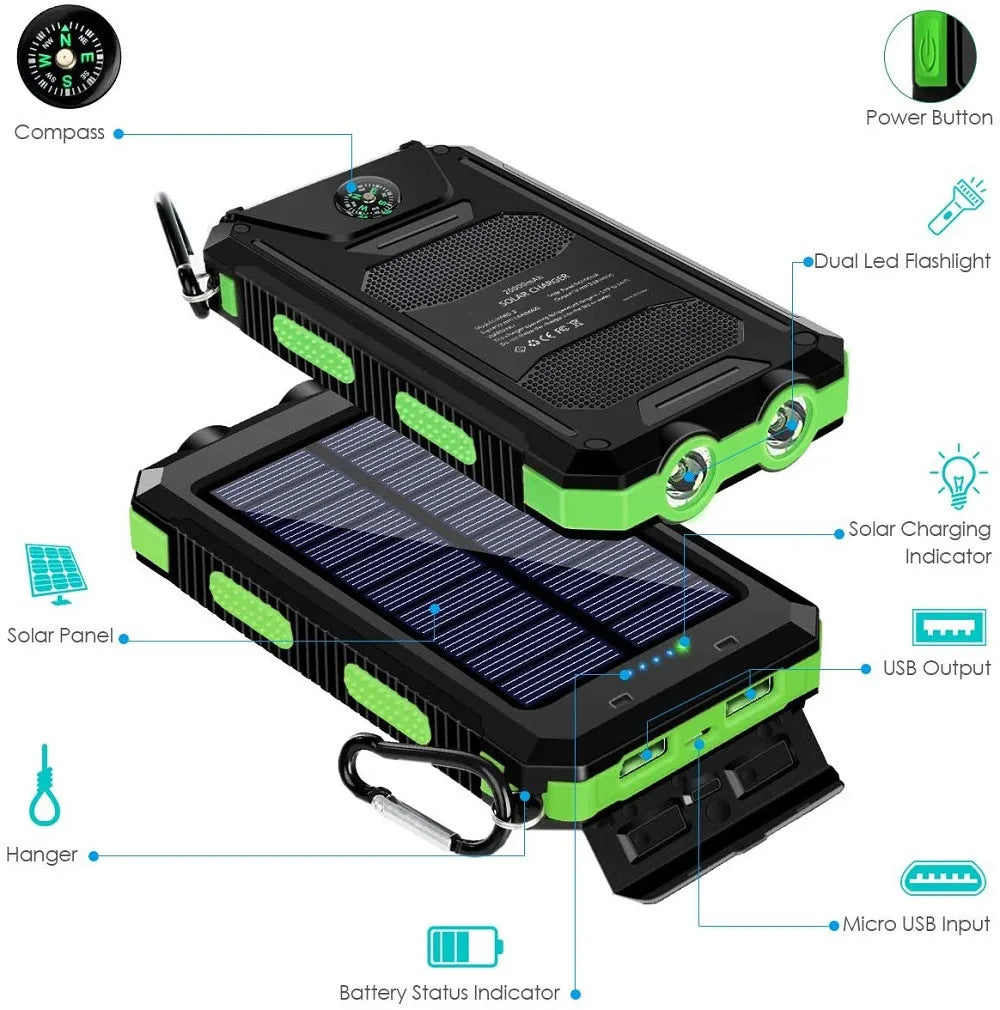 Solar Power Bank (80000mAh)