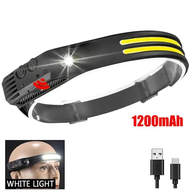 COB Rechargeable LED Headlamp