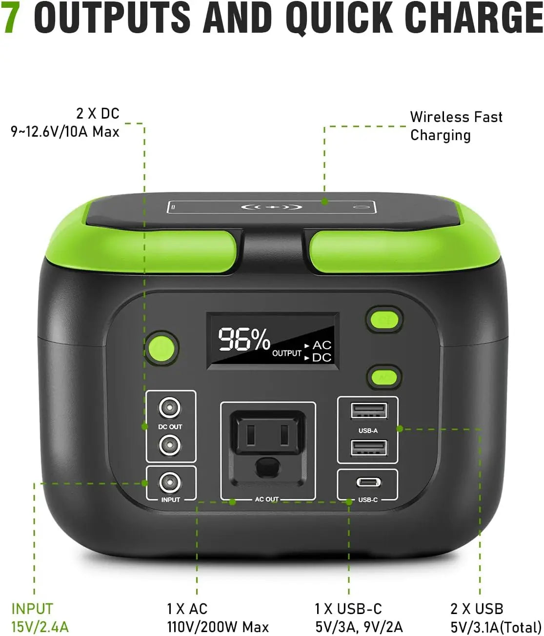 Portable Power Station (200–600W)